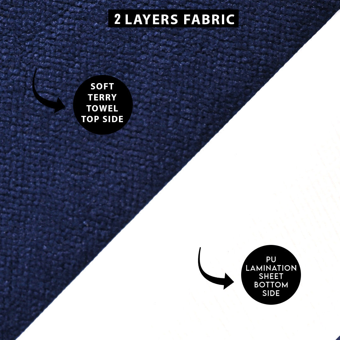 Dyed Terry Towel 100% Waterproof Fitted Mattress Protector In Blue Color